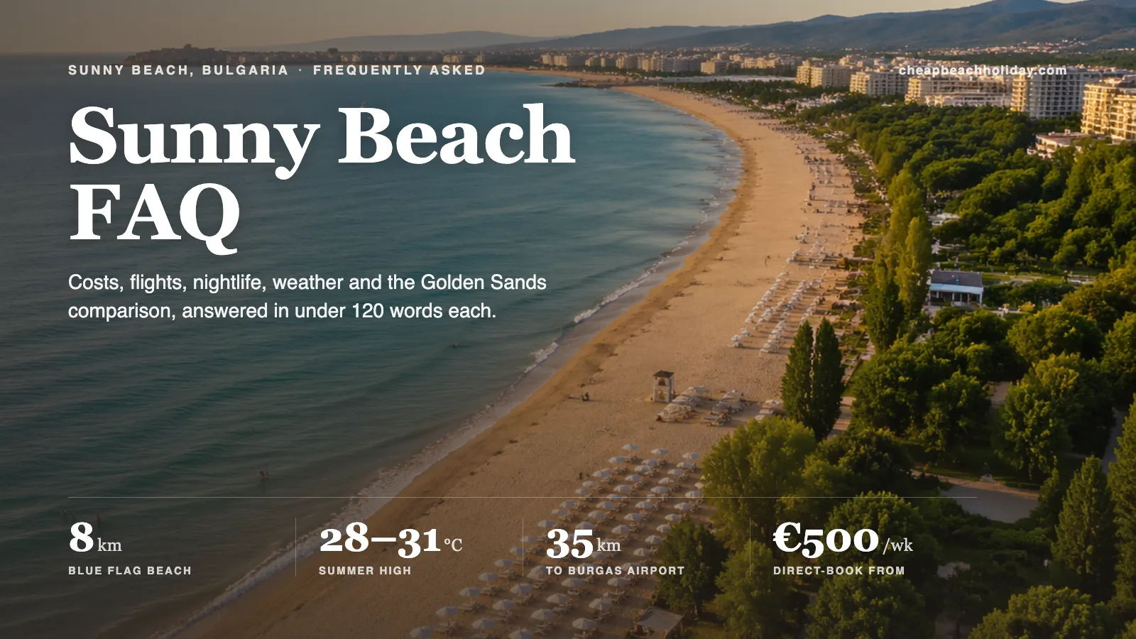 Aerial view of Sunny Beach, Bulgaria at golden hour. An 8 km Blue Flag sandy strand lined with white parasols and green resort gardens curves north toward the Stara Planina foothills, with headline stats overlaid: 28 to 31 °C summer high, 35 km to Burgas airport, direct-book stays from €500 a week.